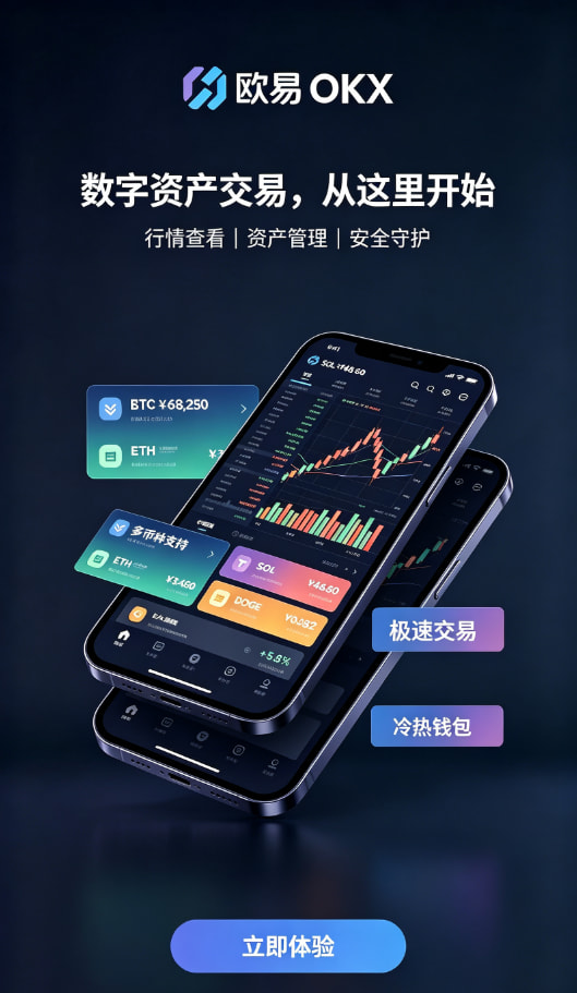 欧交易所app官网安装充值与交易操作
